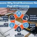 Effective Payroll Management for Small Businesses