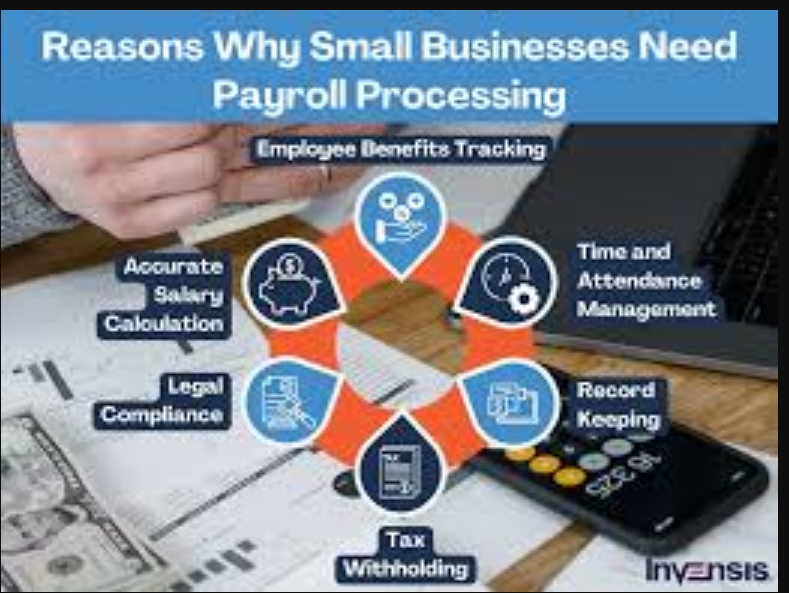 Effective Payroll Management for Small Businesses